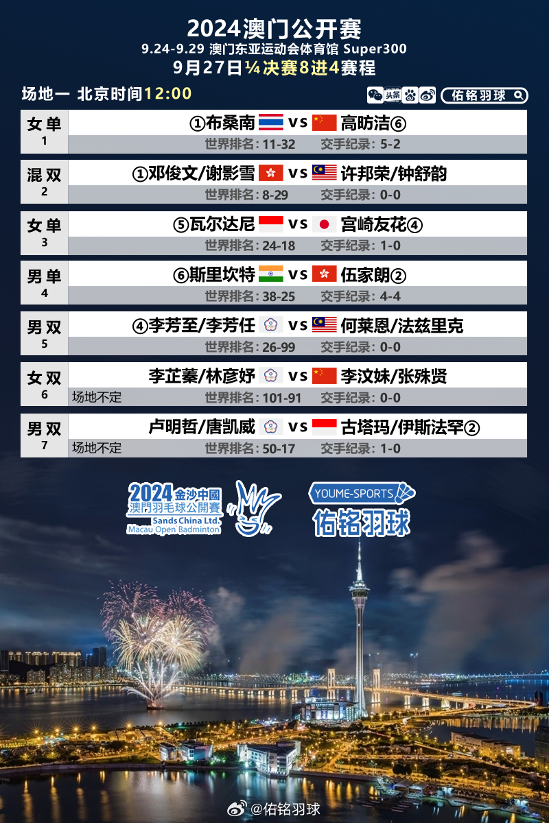 基础电信业务 第227页