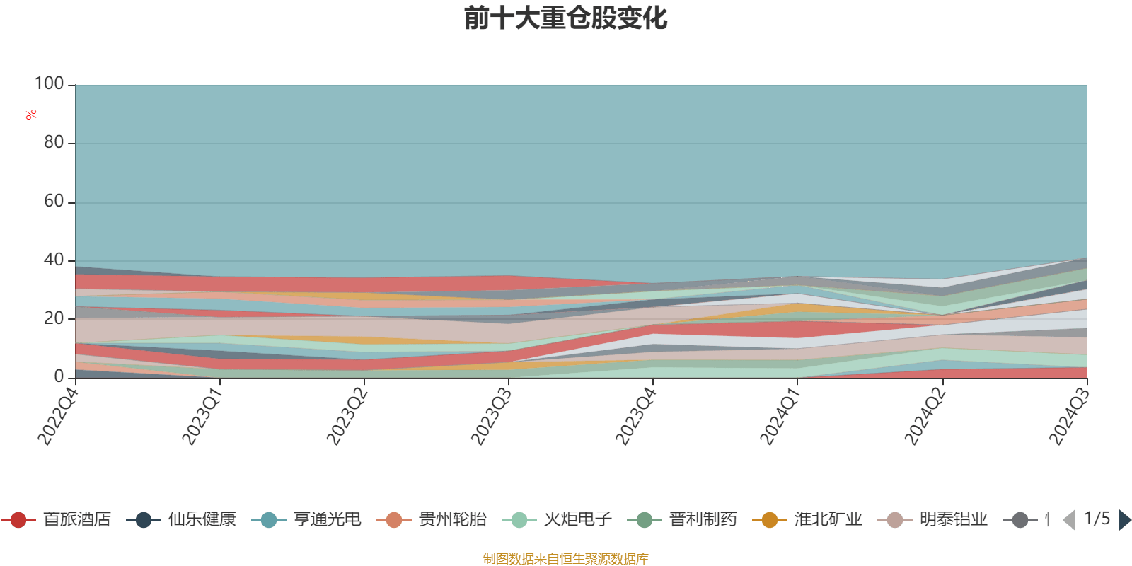 2024年香港港六+彩开奖号码,效率评估方案_抓拍版75.223