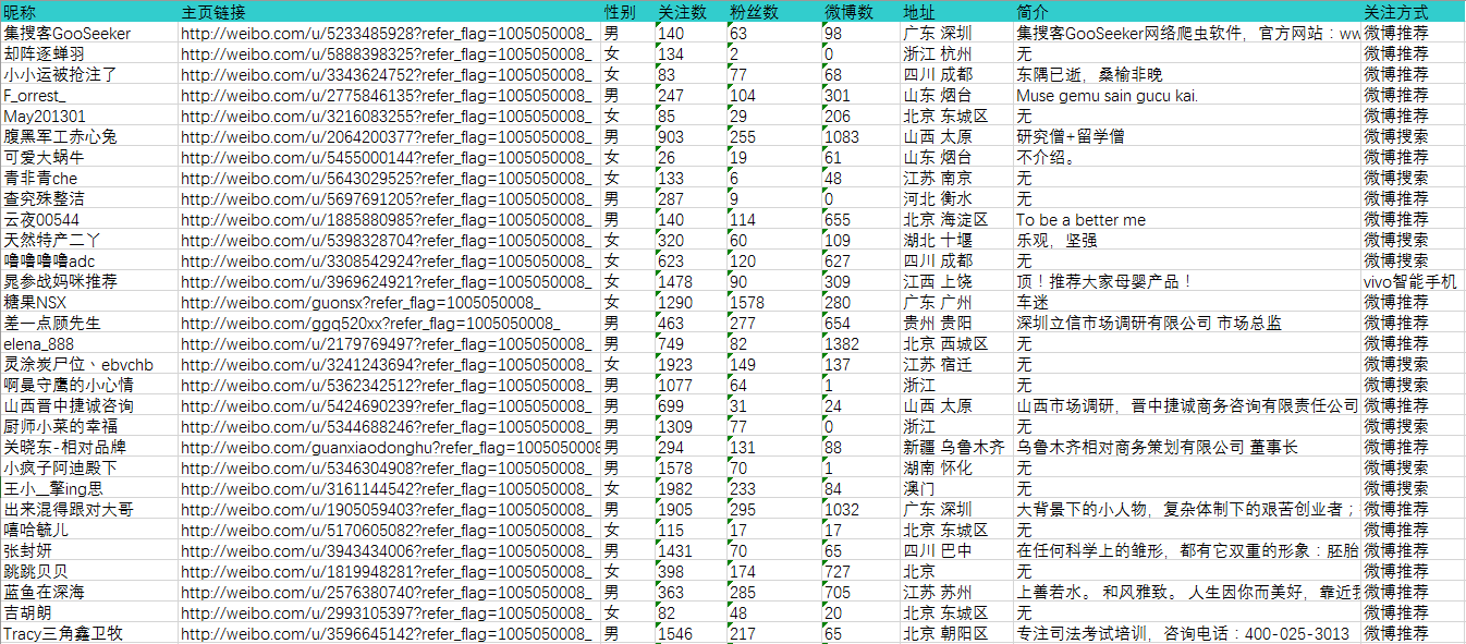 2024新奥全年资料免费大全,全身心数据计划_旗舰款37.638