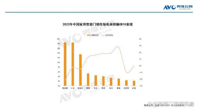 2024新奥门免费资料,实证分析细明数据_影音版68.648