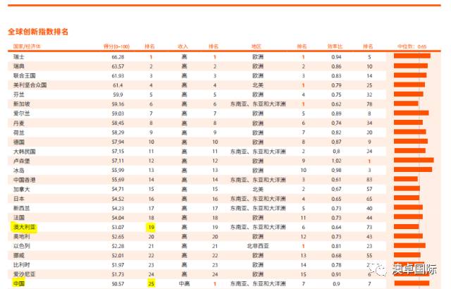 2024新澳开奖结果+开奖记录,综合指数法_效率版24.666