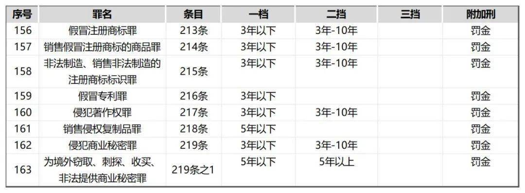 2024新澳资料大全,统计数据详解说明_云端版1.483