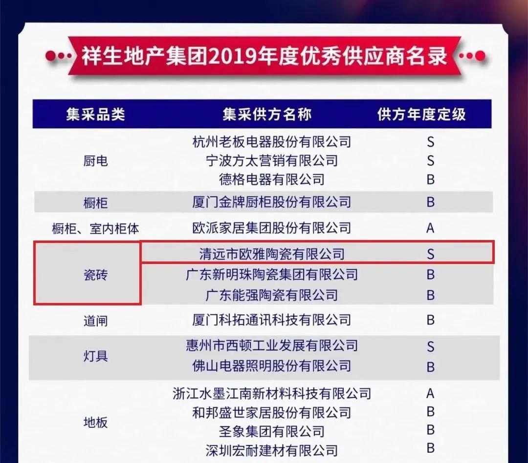 基础电信业务 第224页