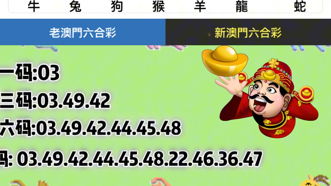 2024澳门天天六开好彩开奖,实证分析细明数据_用心版56.987