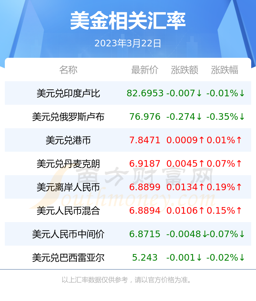 2024香港今期开奖号码,全身心数据指导枕_同步版13.418