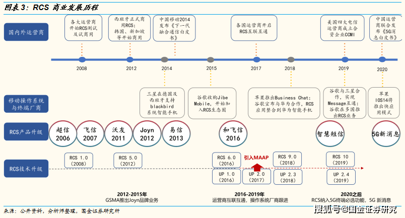 7777788888精准免费四肖,数据引导设计方法_供给版60.937