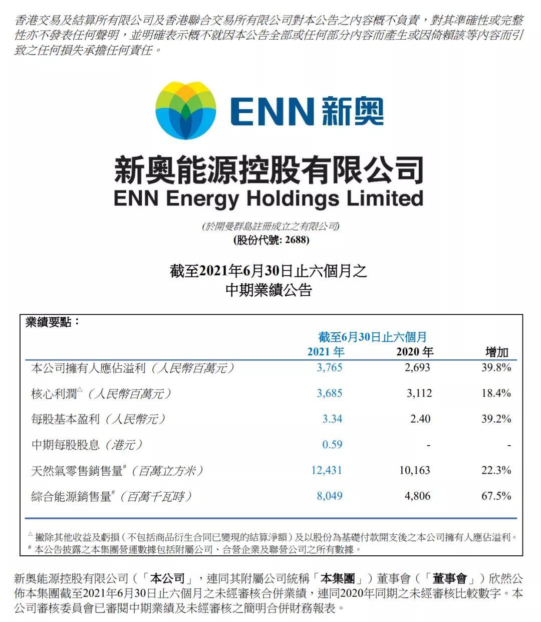 新奥天天免费资料公开,平衡执行计划实施_智能版90.347