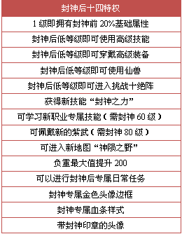 新奥精准免费资料提供,解析解释说法_家庭版49.197
