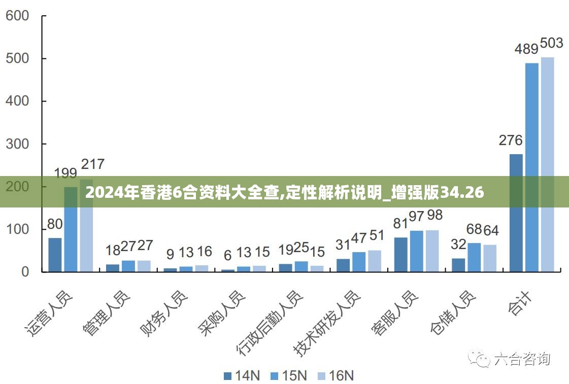 新澳2024年最新版资料,创新发展策略_别致版86.398