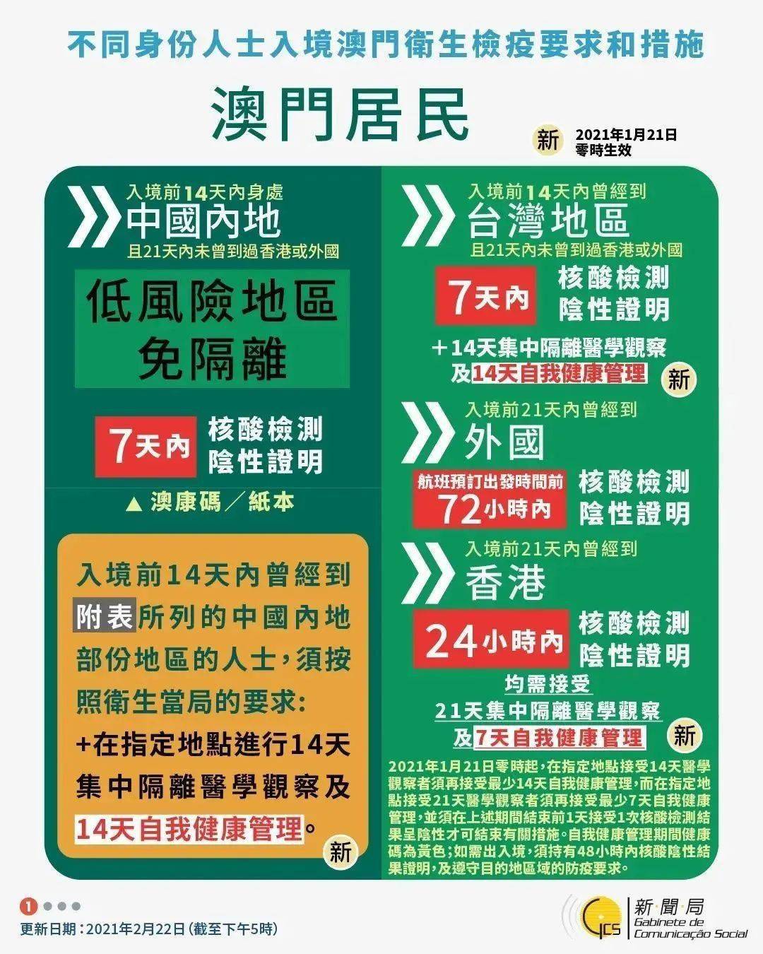 新澳天天开奖免费资料,互动性策略设计_任务版47.540