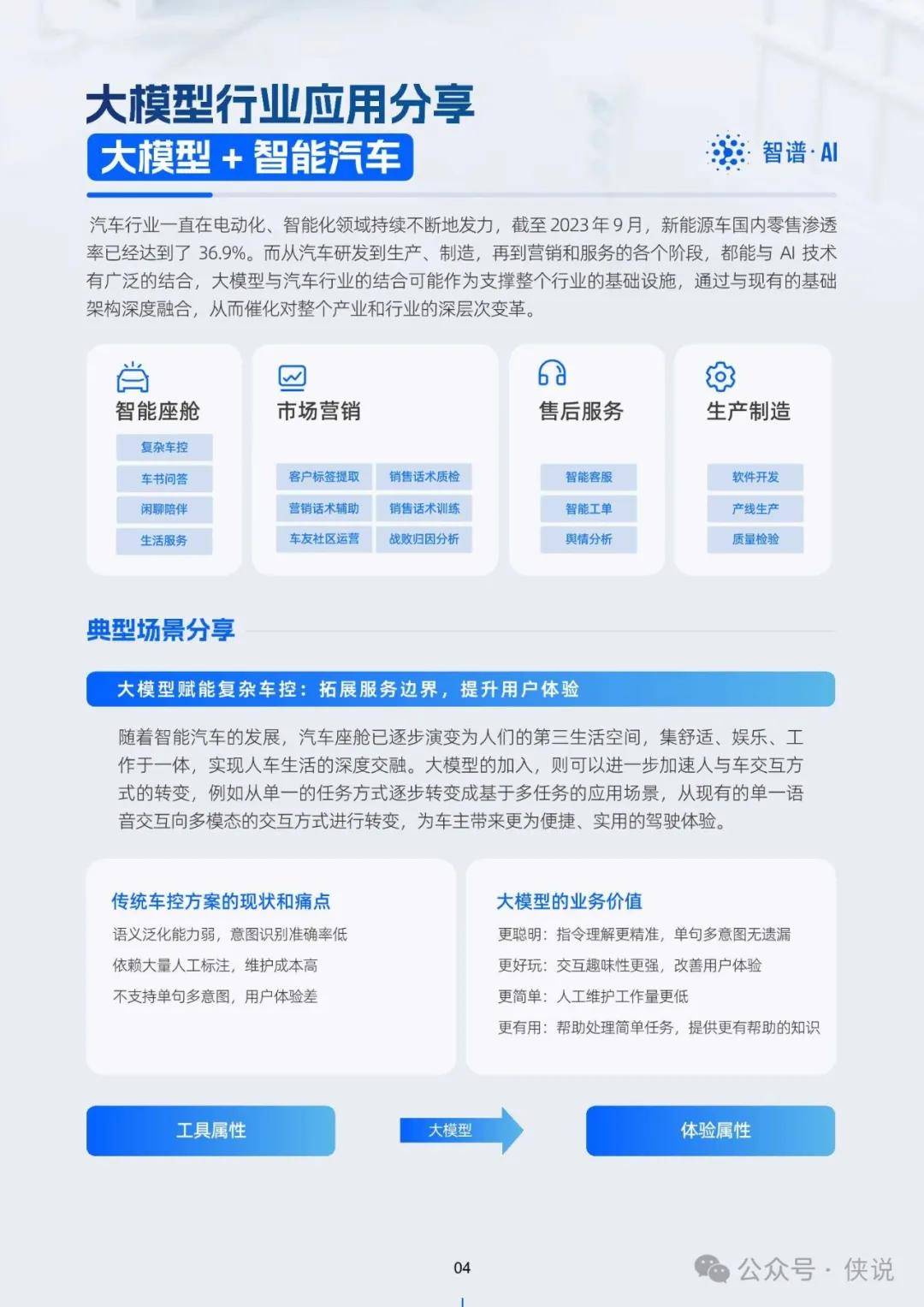 基础电信业务 第215页
