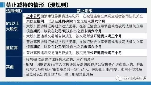 新澳资料免费大全,实地观察解释定义_套件版94.276