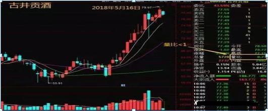 最新股市开盘，高科技产品引领未来金融脉搏的利器