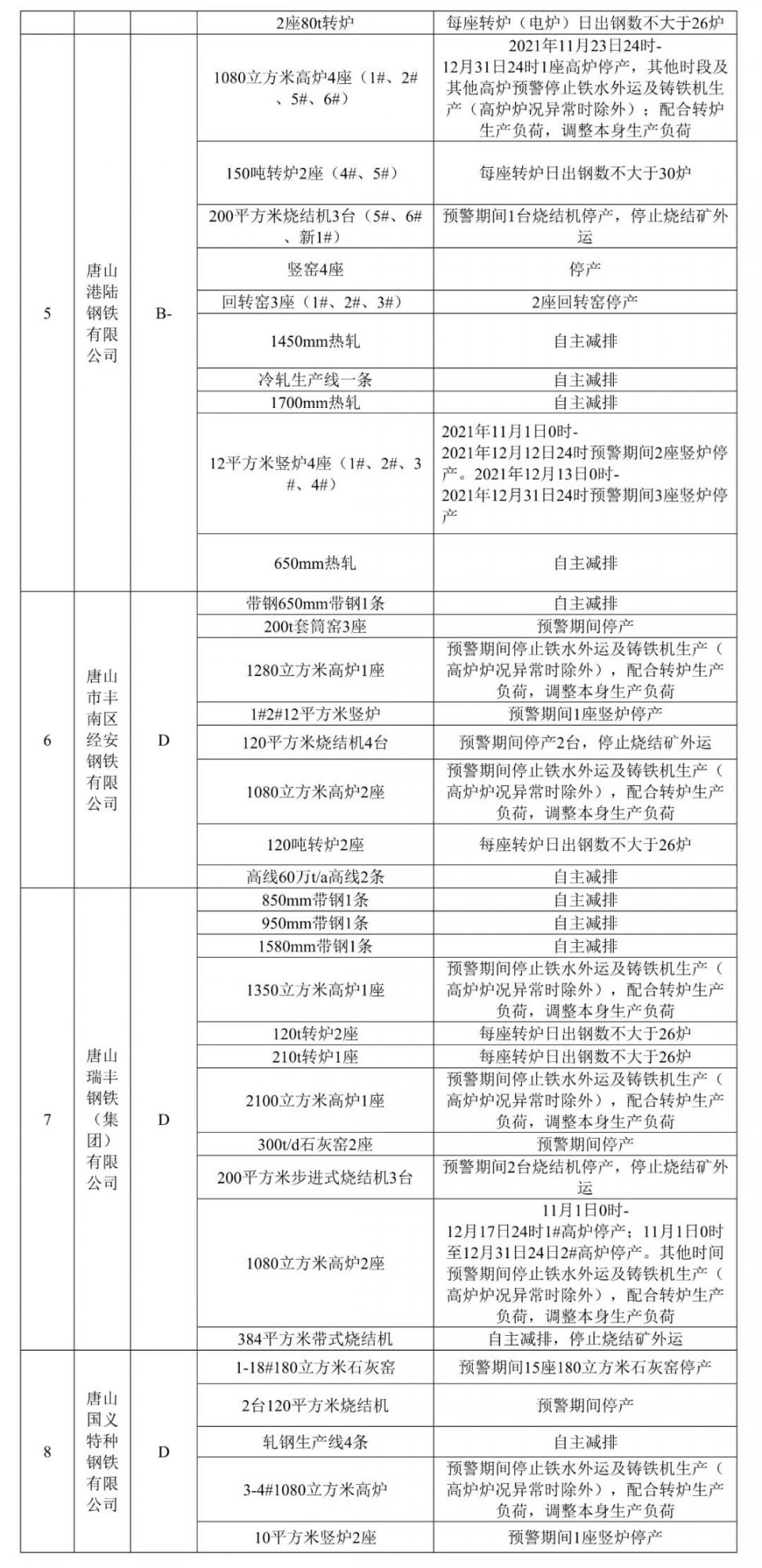 新澳门六开奖结果记录,处于迅速响应执行_赋能版83.126