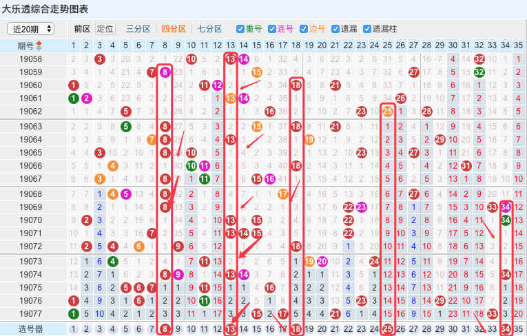 新澳门六开彩开奖结果近15期,科学解释分析_可靠性版3.282