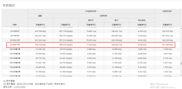 新澳门开奖结果+开奖记录表查询,数据管理策略_硬核版58.257