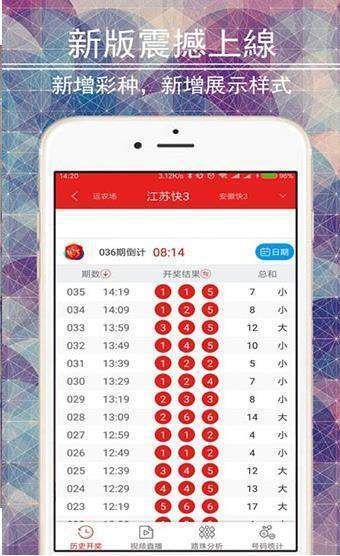 新澳门最新开奖记录查询,动态解读分析_智巧版20.123