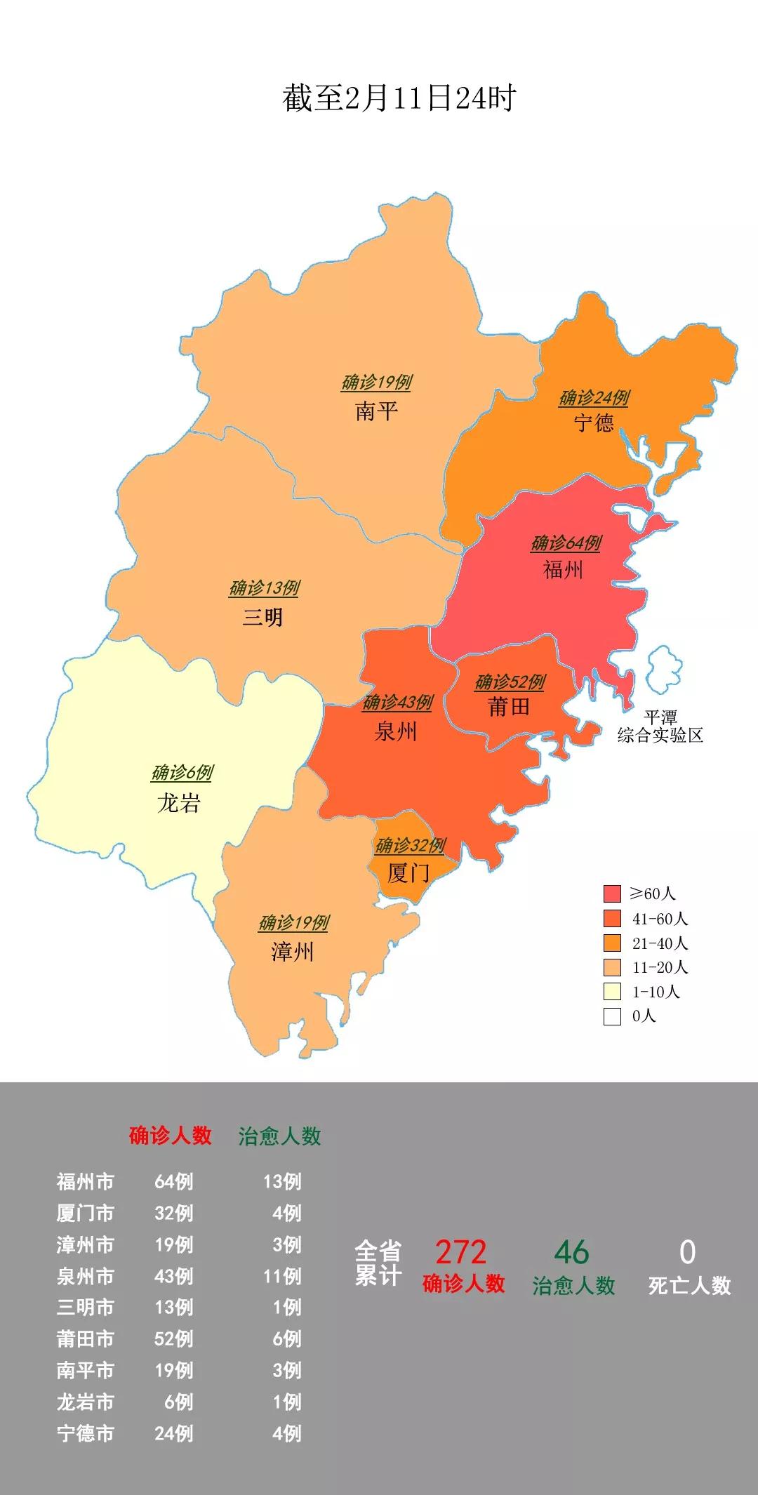 龙岩最新病毒，学习力量与自信萌芽的变革