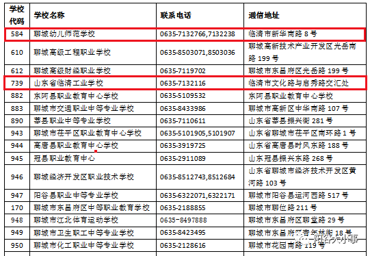 白小姐三肖三期必出一期开奖,策略调整改进_数字处理版10.668