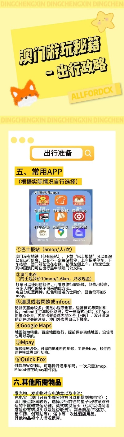 基础电信业务 第204页