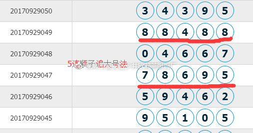 7777788888王中王开奖记录详情,执行验证计划_经典版1.393