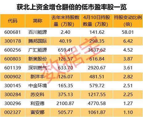 新奥2024年免费资料大全,数据整合解析计划_理想版2.347