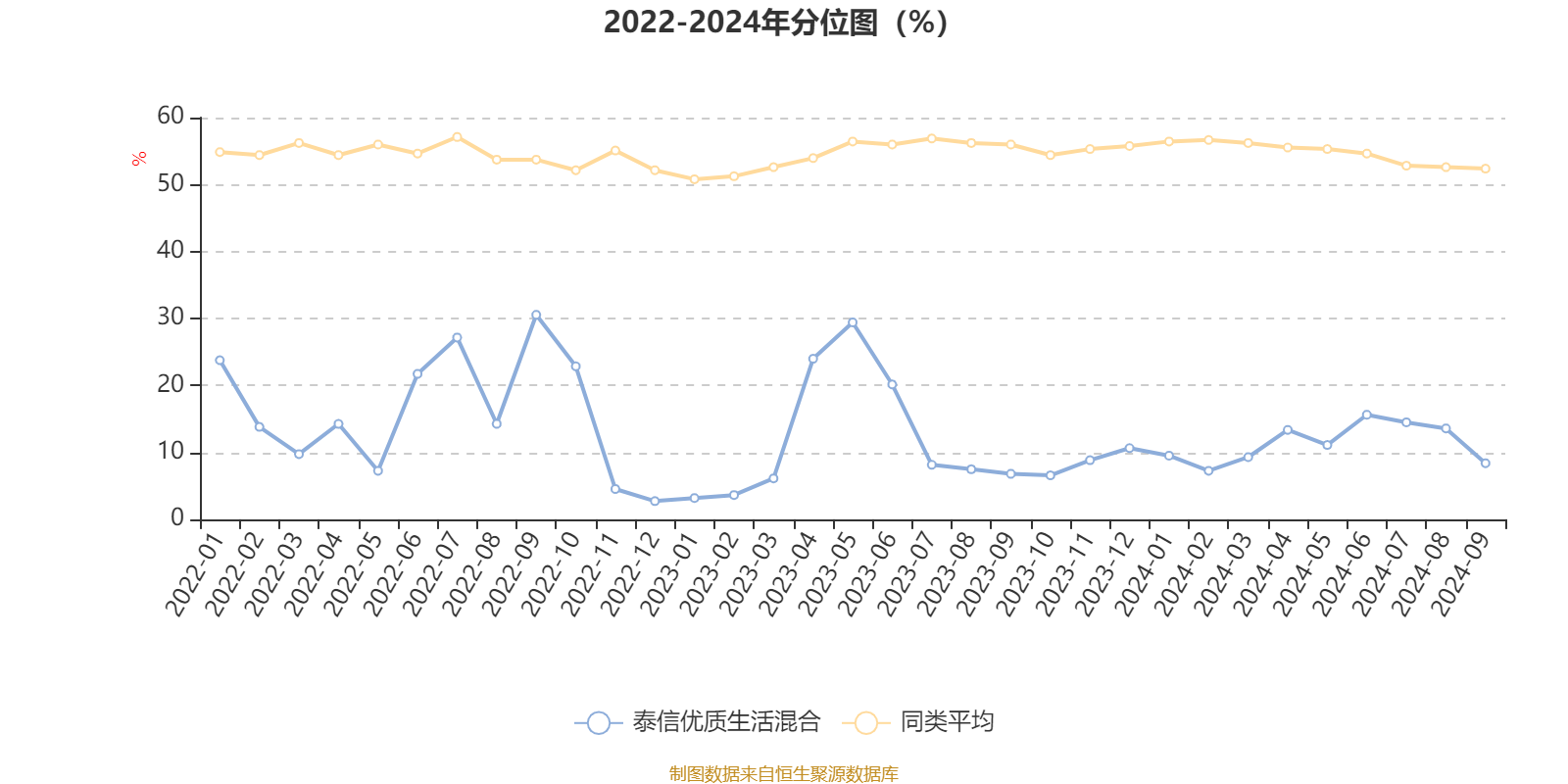新澳2024天天正版资料大全,最新研究解读_活力版56.399