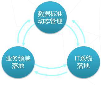 新澳2024最新资料大全,数据驱动决策_电影版68.533