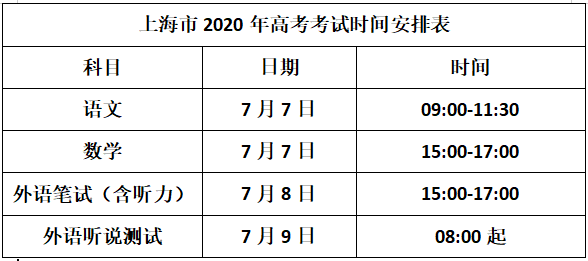 基础电信业务 第184页