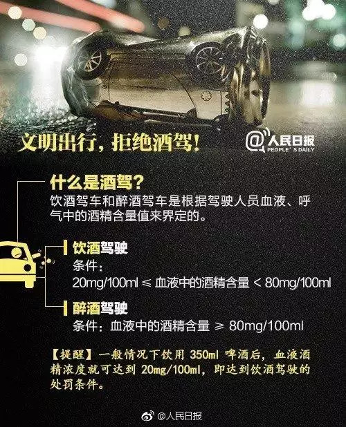 普通饮酒驾驶最新常识，你需要了解的法律法规和注意事项