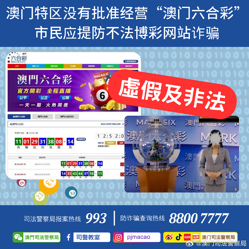 澳门管家婆100中,目前现象解析描述_闪电版66.449