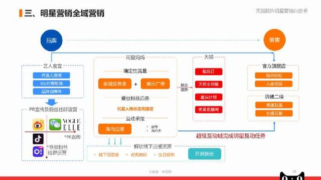 2024新奥历史开奖直播,执行机制评估_深度版46.244