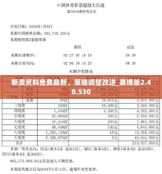 基础电信业务 第169页