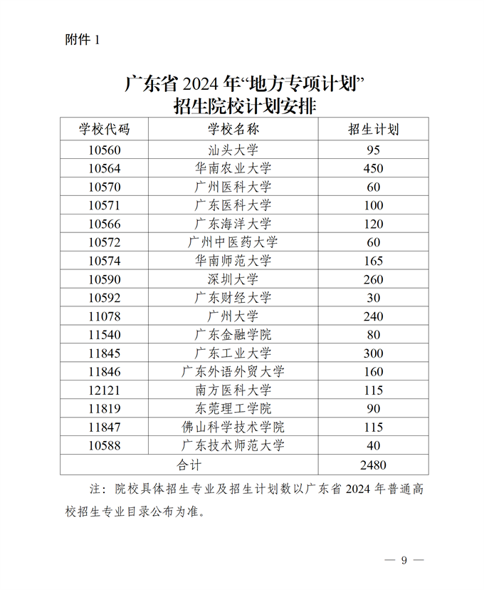 2024新澳六今晚资料,平衡执行计划实施_深度版82.810
