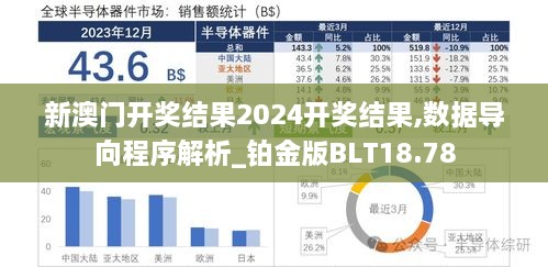 2024新澳开奖结果查询,数据导向程序解析_绝版83.240