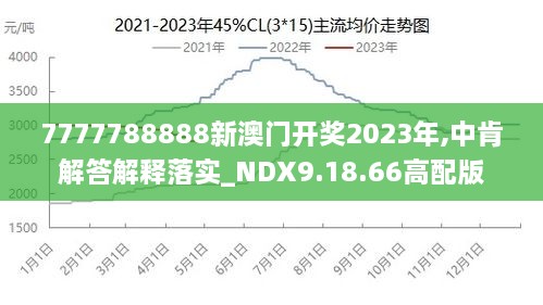 2024新澳门正版资料免费,实地数据评估分析_精英版78.373