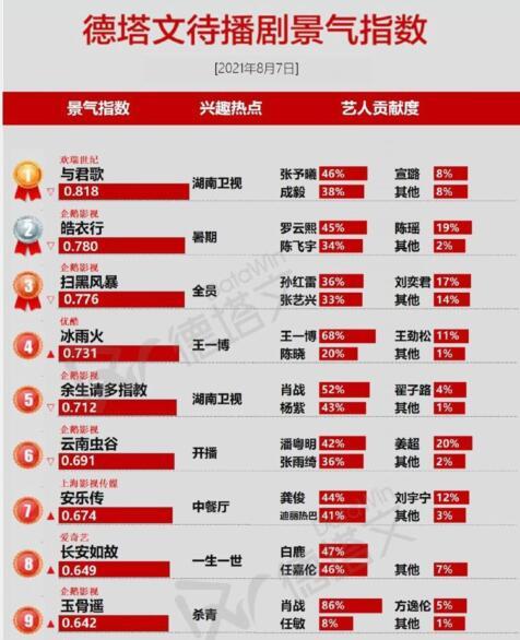 2024澳彩管家婆资料传真,资源部署方案_量身定制版9.301