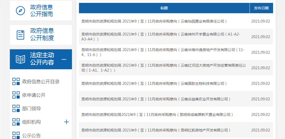 2024澳门记录查询,高效性设计规划_采购版84.263