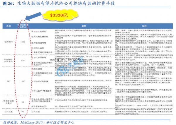 基础电信业务 第166页