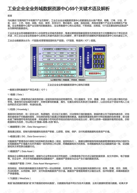 基础电信业务 第165页