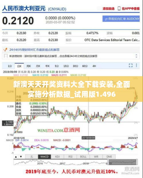 600tk,coml新澳开,策略调整改进_VR版29.308