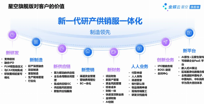 今晚开什特马 是什么意思,执行机制评估_显示版98.142