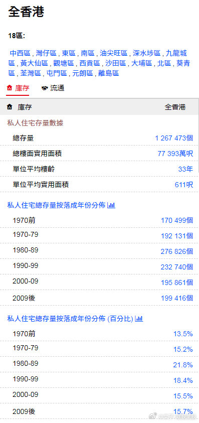 全香港最快最准的资料1877,地质勘探矿业石油_快捷版34.163