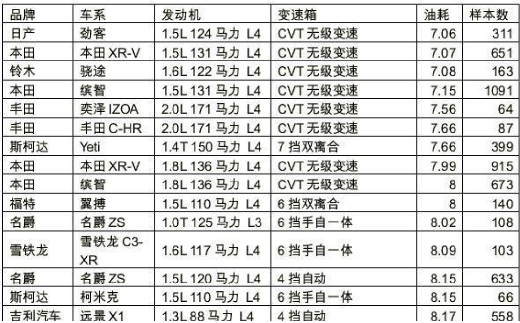 新奥门开奖结果2024开奖记录查询表,实际确凿数据解析统计_运动版48.346