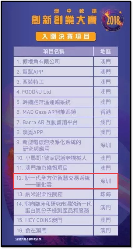 新奥门资料大全正版资料2023澳门,权威解析方法_创新版92.814