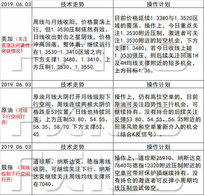 新澳天天开奖资料大全1050期,快速产出解决方案_生态版22.321