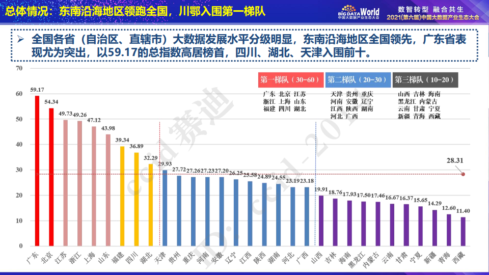 新澳开彩历史记录,精准数据评估_精选版73.461