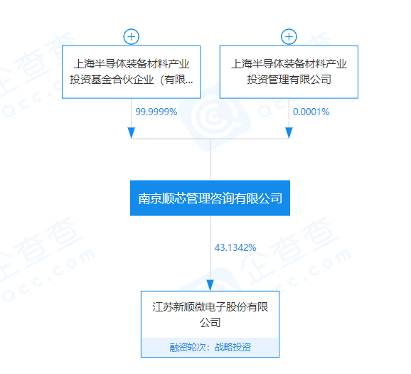 新澳门最新最快资料,目前现象解析描述_远程版43.154