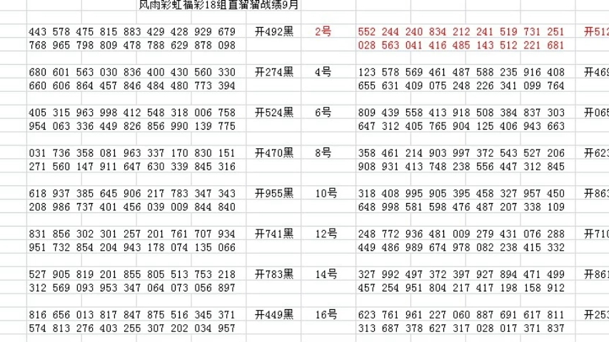 基础电信业务 第155页
