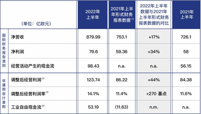 澳门开奖历史记录全年,高效运行支持_按需版56.323